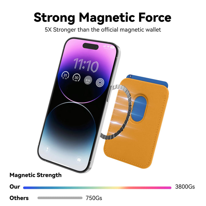 MagnetSafe Card Case for iPhone - DOKUTRONIX