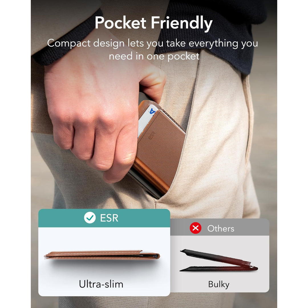 Magsafe Wallet Pro - DOKUTRONIX