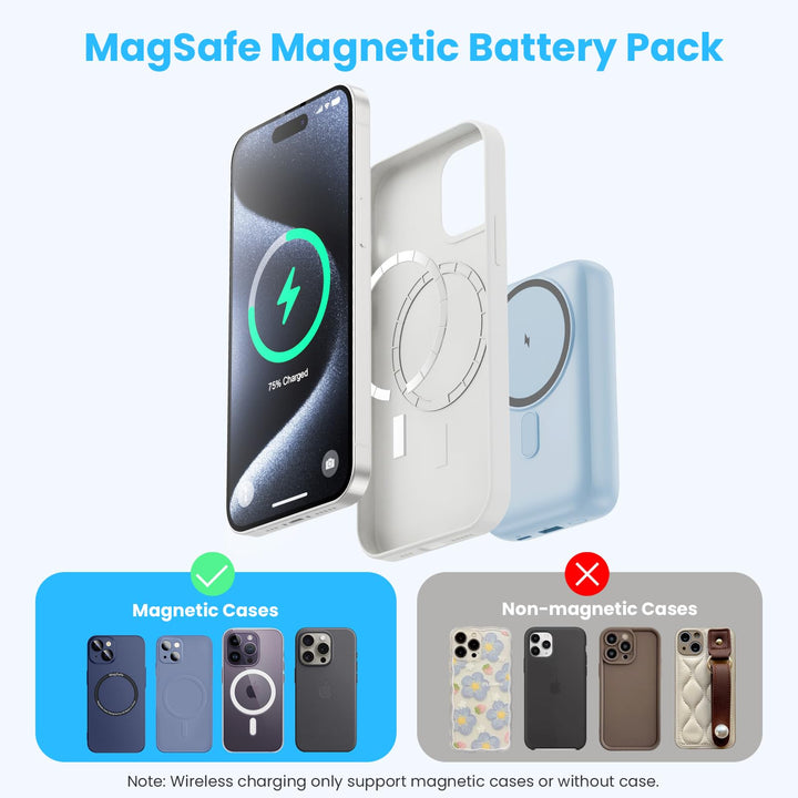 MagCharge 4-in-1 Power Bank