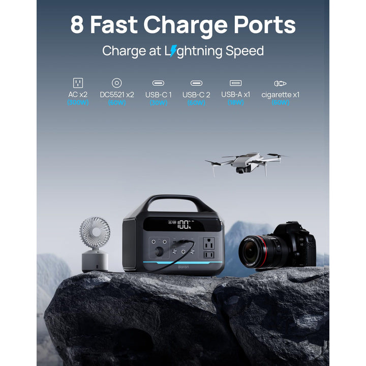 DaranPower 192Wh Solar Generator & Portable Charger