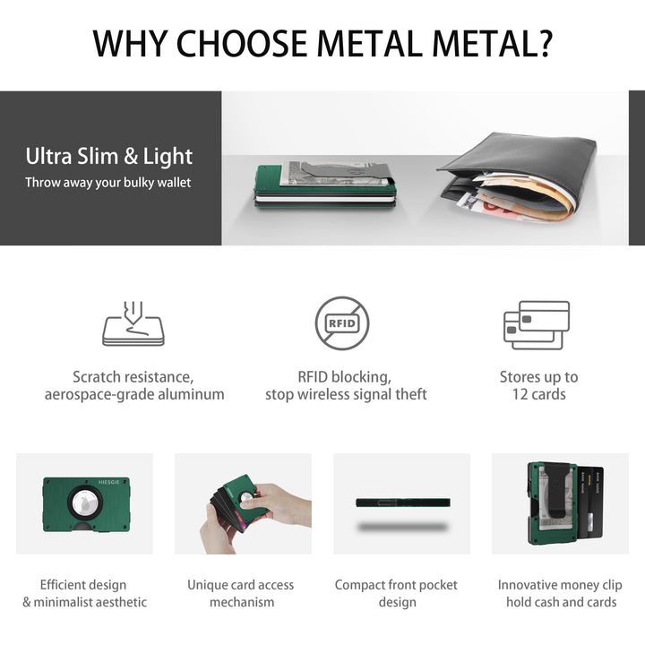 MagSafe Slim Wallet: RFID Metal Card Holder - DOKUTRONIX