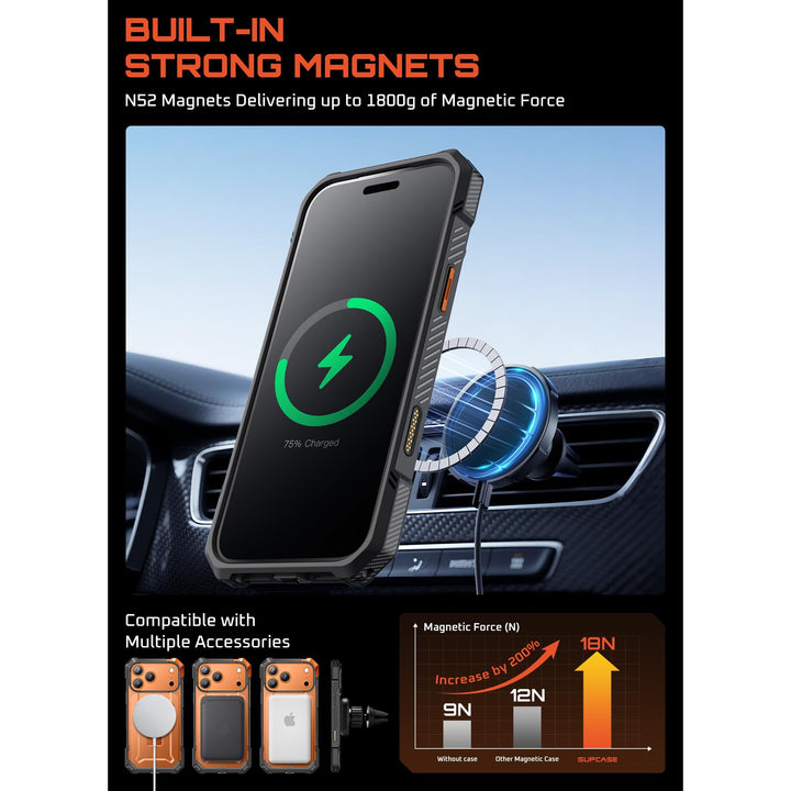 DesertGuard: MagSafe iPhone 17 Pro Max Case + Kickstand