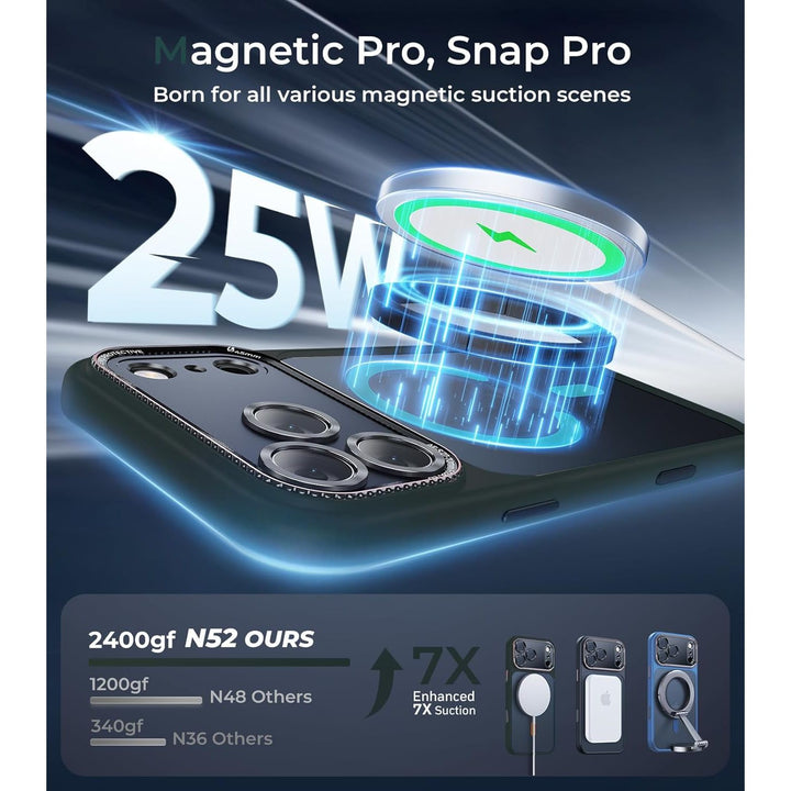 MagGrip Armor Case: iPhone 17 Pro Max - Orange