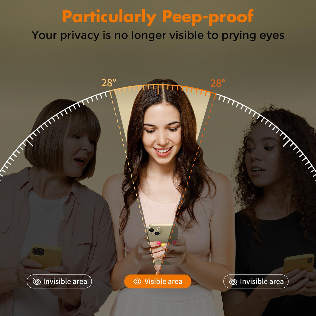 PrivacyShield 2-Pack for iPhone 16 Max