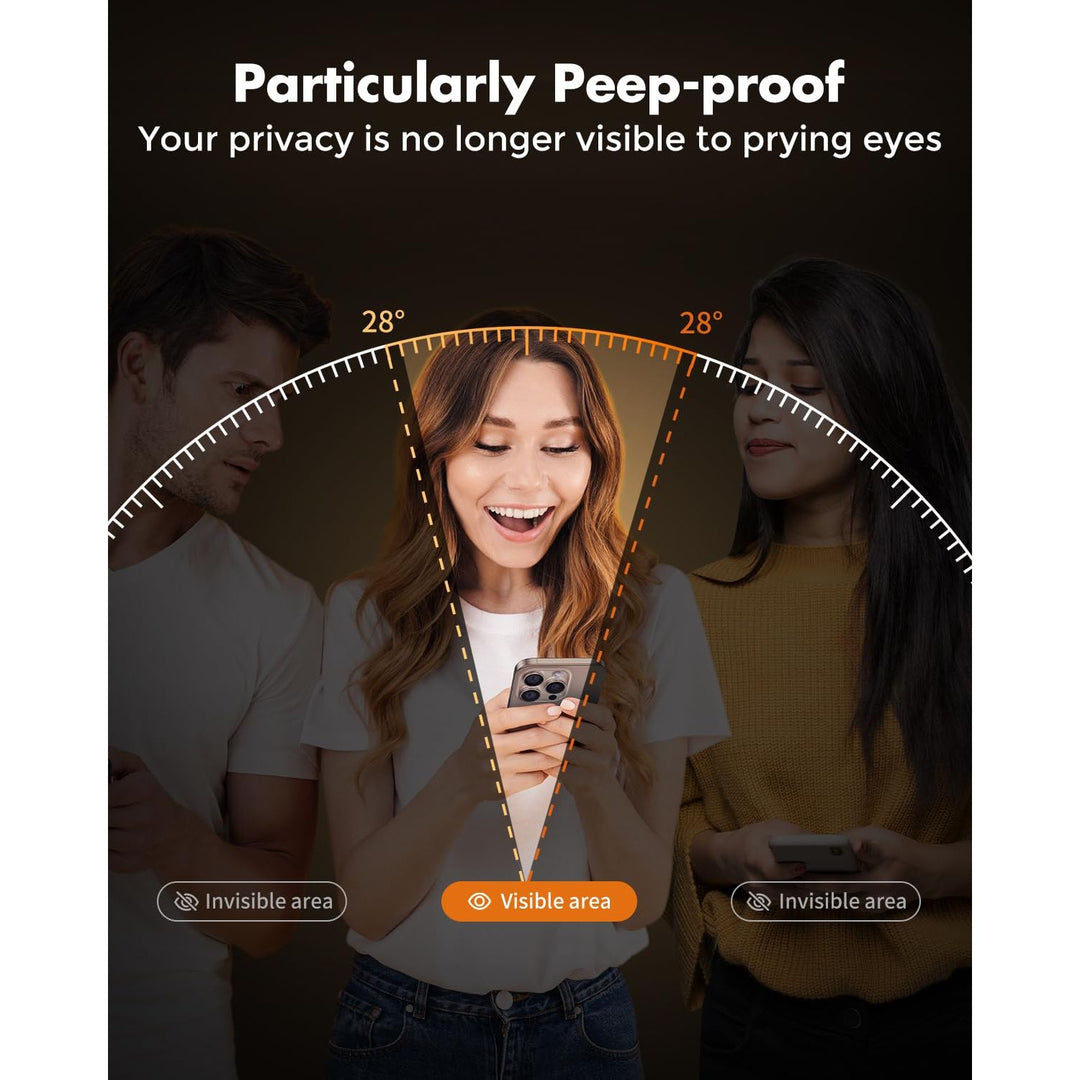 PrivacyShield 2-Pack for iPhone 16 Max