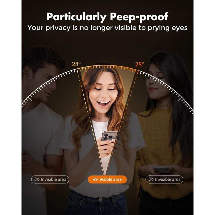 PrivacyShield 2-Pack for iPhone 16 Max