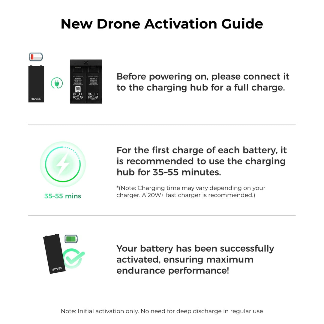 X1 CamFly Drone: Self-Flying, Foldable, Hands-Free