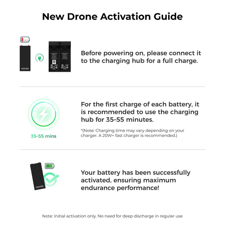 X1 CamFly Drone: Self-Flying, Foldable, Hands-Free
