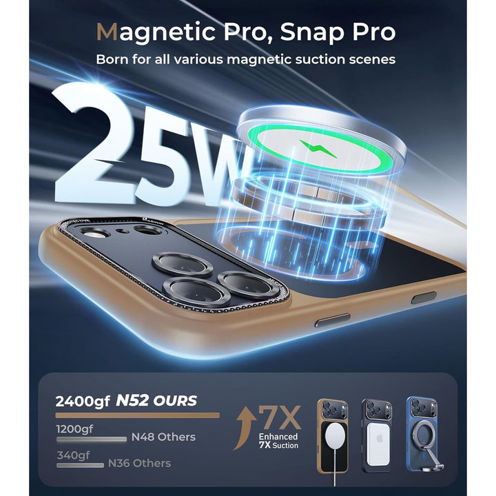 MagGrip Armor Case: iPhone 17 Pro Max - Orange