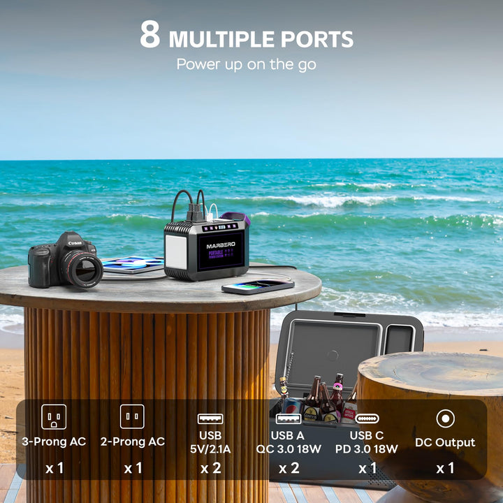 PowerPro 88Wh Portable Generator