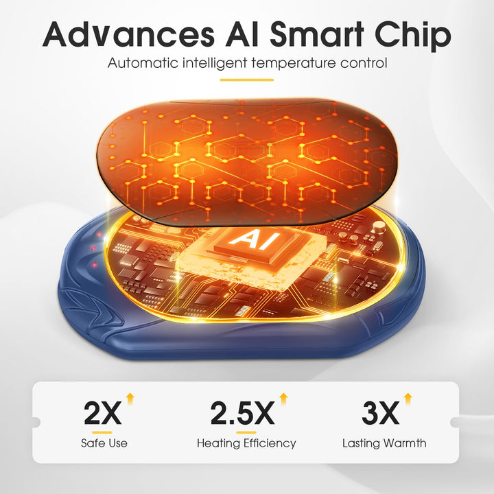 SmartHeat Duo: 20Hrs Rechargeable Hand Warmers