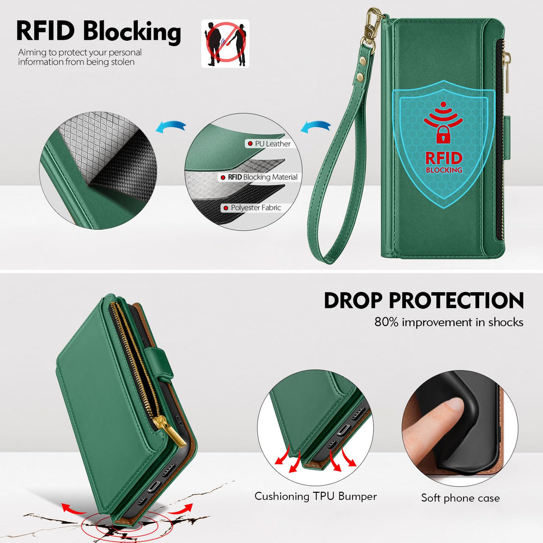 SturdyMax Wallet Case