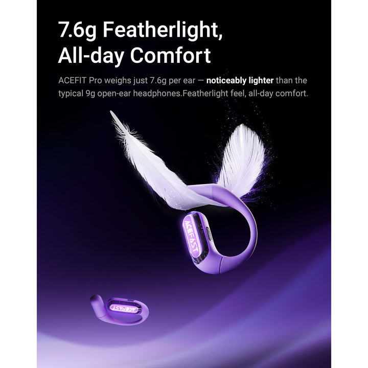 ACEFAST AceFit Pro Open-Ear Sports Headphones – 30H Playtime - DOKUTRONIX