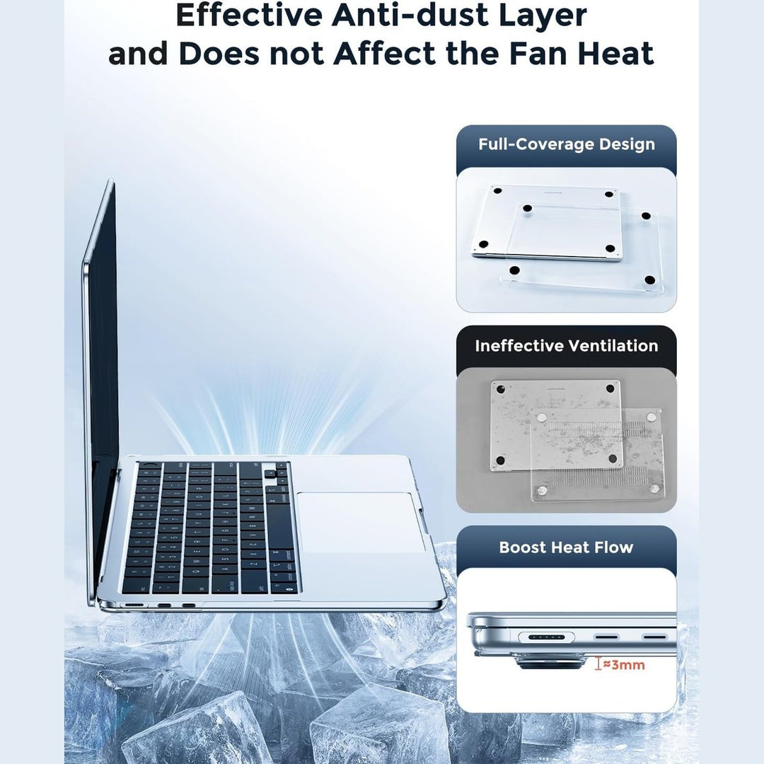 EooCoo Ultra Thin Midnight Armor for MacBook Air 13