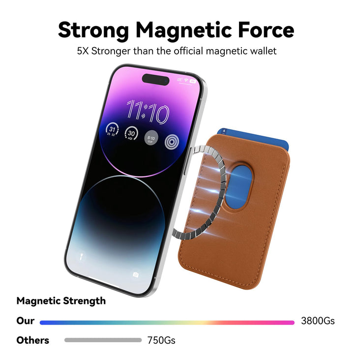 MagnetSafe Card Case for iPhone - DOKUTRONIX