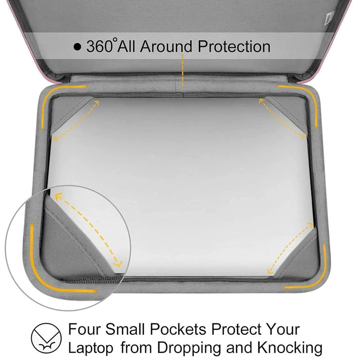 AirBlue Pro Kit for MacBook Air 15