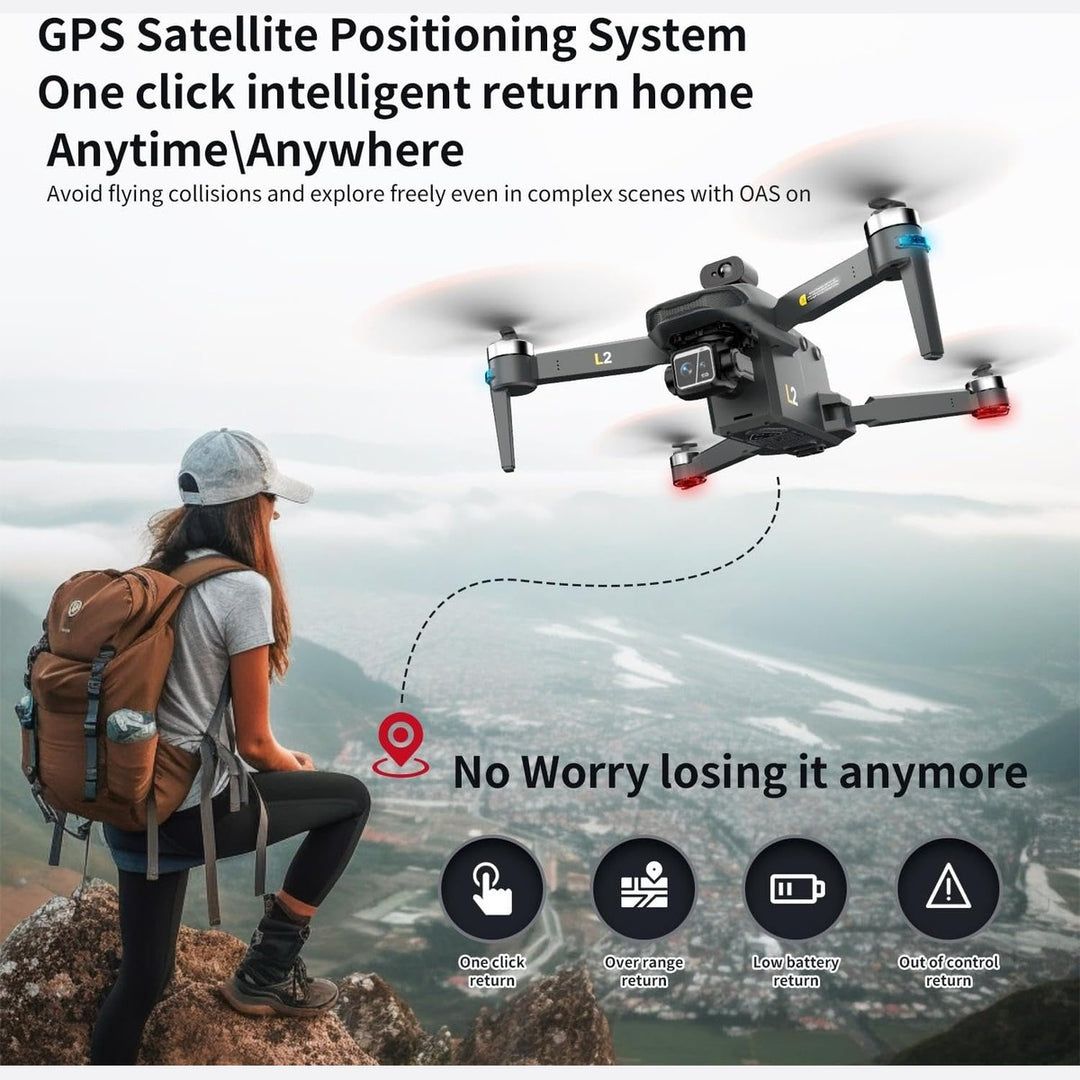 ProDrone 4k 360° Touch Remote w/ GPS
