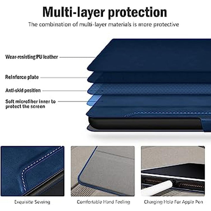 Antbox iPad Pencil Case - Navy Blue - DOKUTRONIX