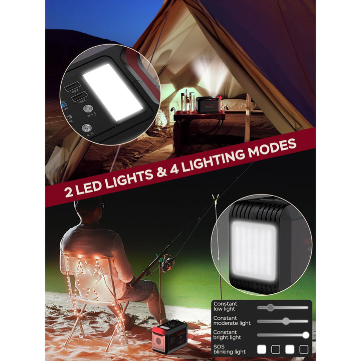 PowerPro 88Wh Portable Generator