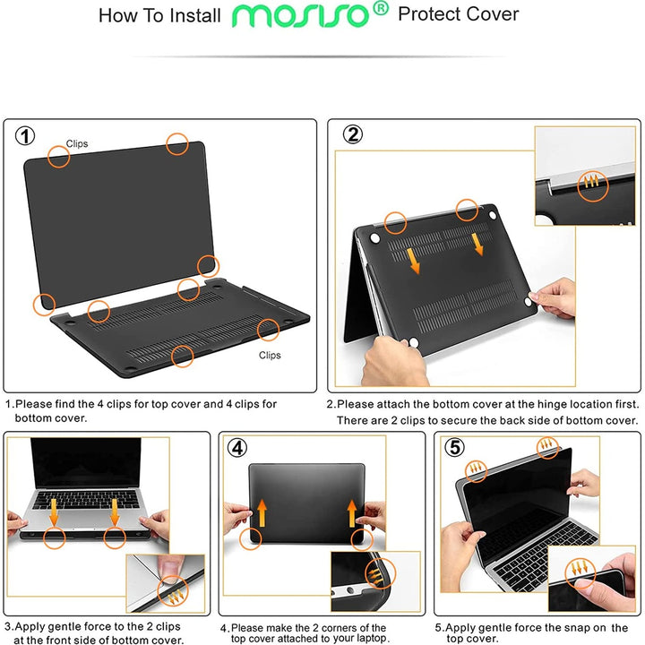 MacBook Pro 13 inch Case Kit - Midnight Green
