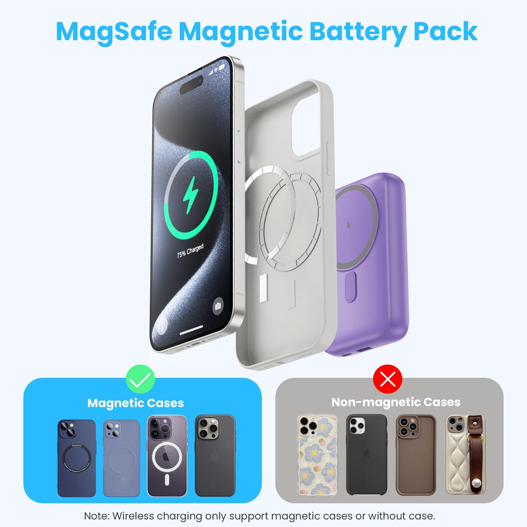 MagCharge 4-in-1 Power Bank