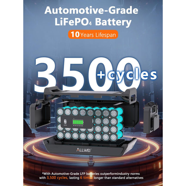 ALLWEI Solar Generator 280Wh