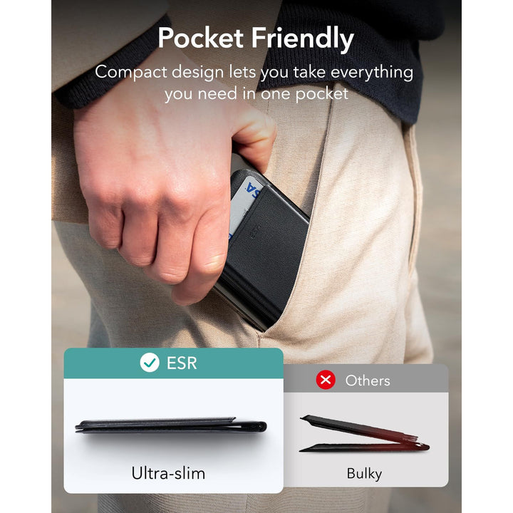 Magsafe Wallet Pro - DOKUTRONIX