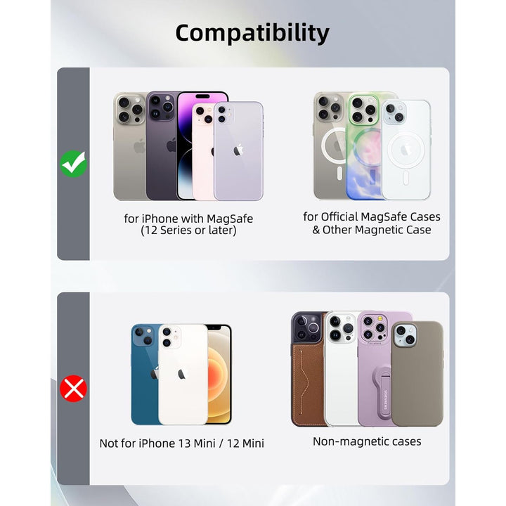 Mag-Safe RFID Wallet: Find My iPhone - DOKUTRONIX