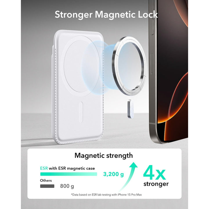 ESR MagSafe Slim Wallet - 5-Card RFID Black - DOKUTRONIX