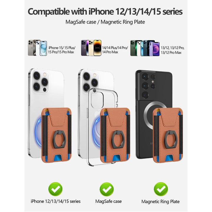 SecureMag Wallet for iPhone - DOKUTRONIX