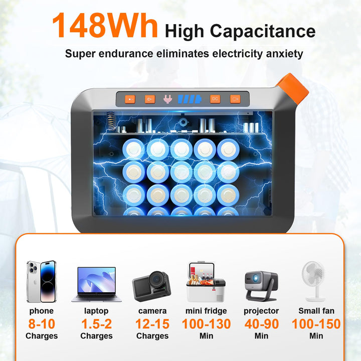 PowerPro 88Wh Portable Generator