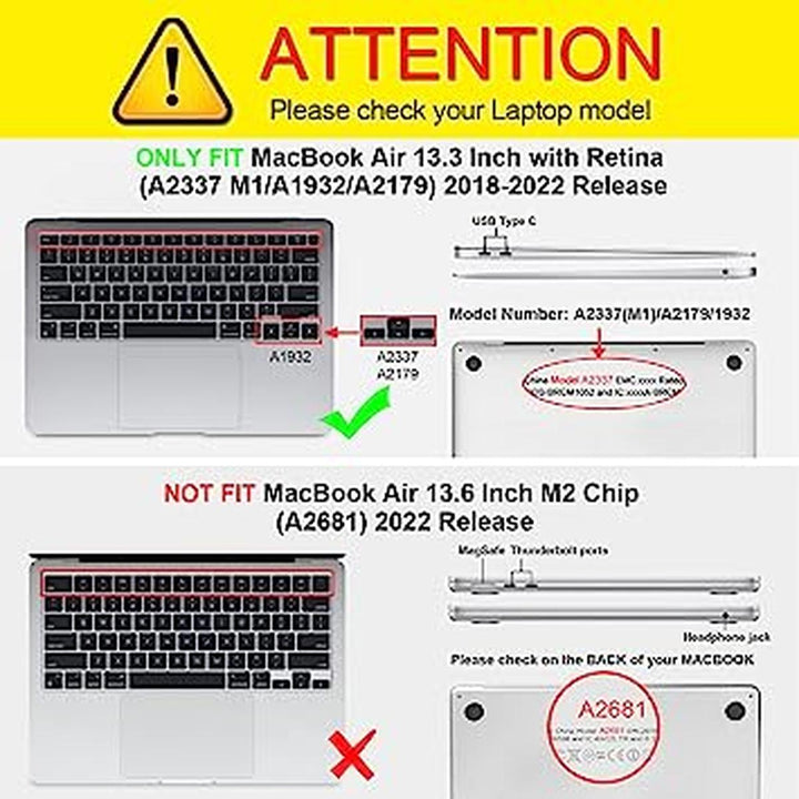 Fintie Midnight Green MacBook Air 13 Case - DOKUTRONIX