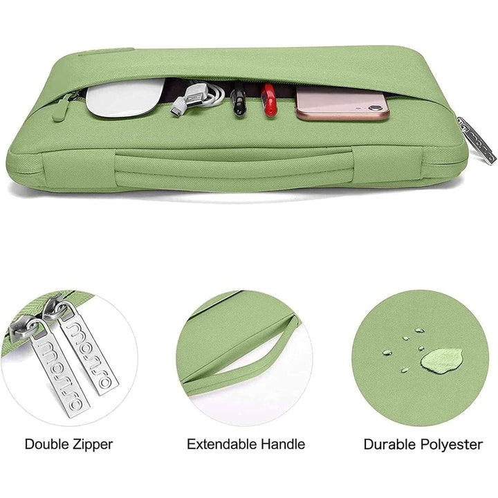 AirBlue Pro Kit for MacBook Air 15