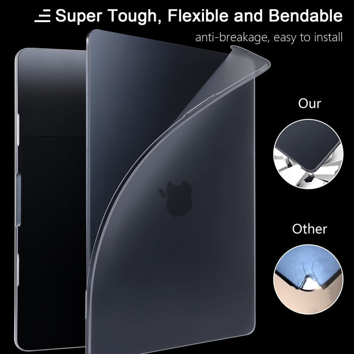 MEEgoodo MacBook Air 13 Case + Accessories