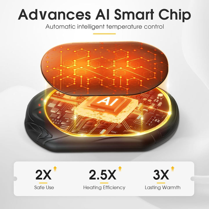 SmartHeat Duo: 20Hrs Rechargeable Hand Warmers