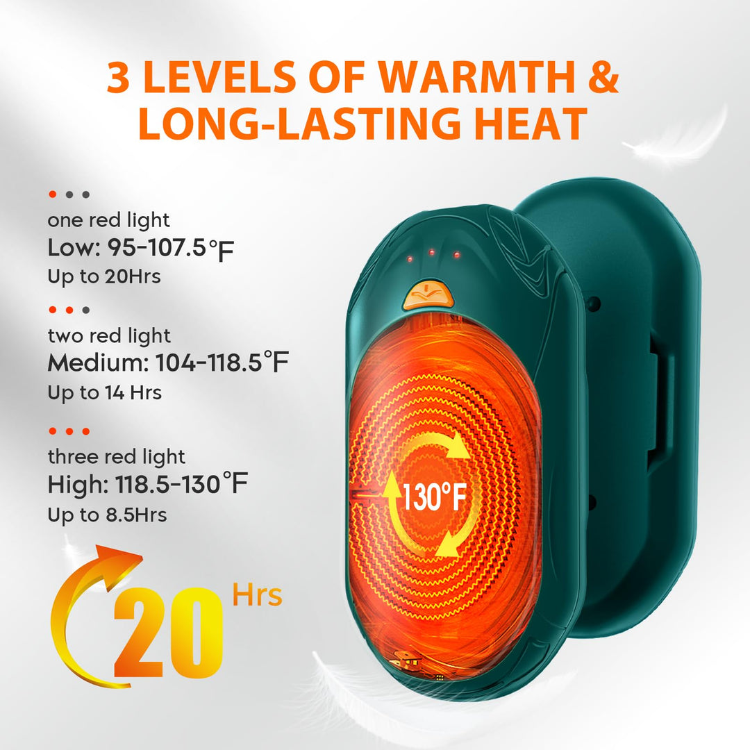 SmartHeat Duo: 20Hrs Rechargeable Hand Warmers
