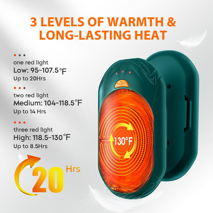 SmartHeat Duo: 20Hrs Rechargeable Hand Warmers