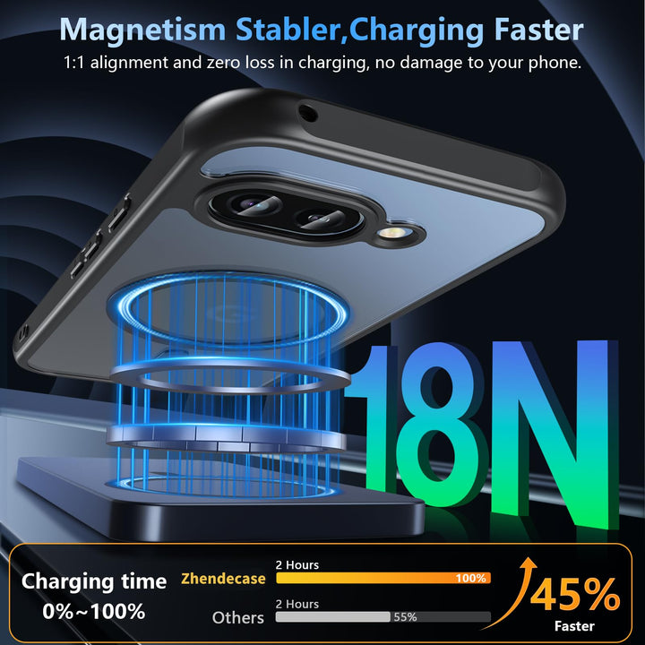 MagFold Pixel Case: Slim, Shockproof & Wireless - DOKUTRONIX