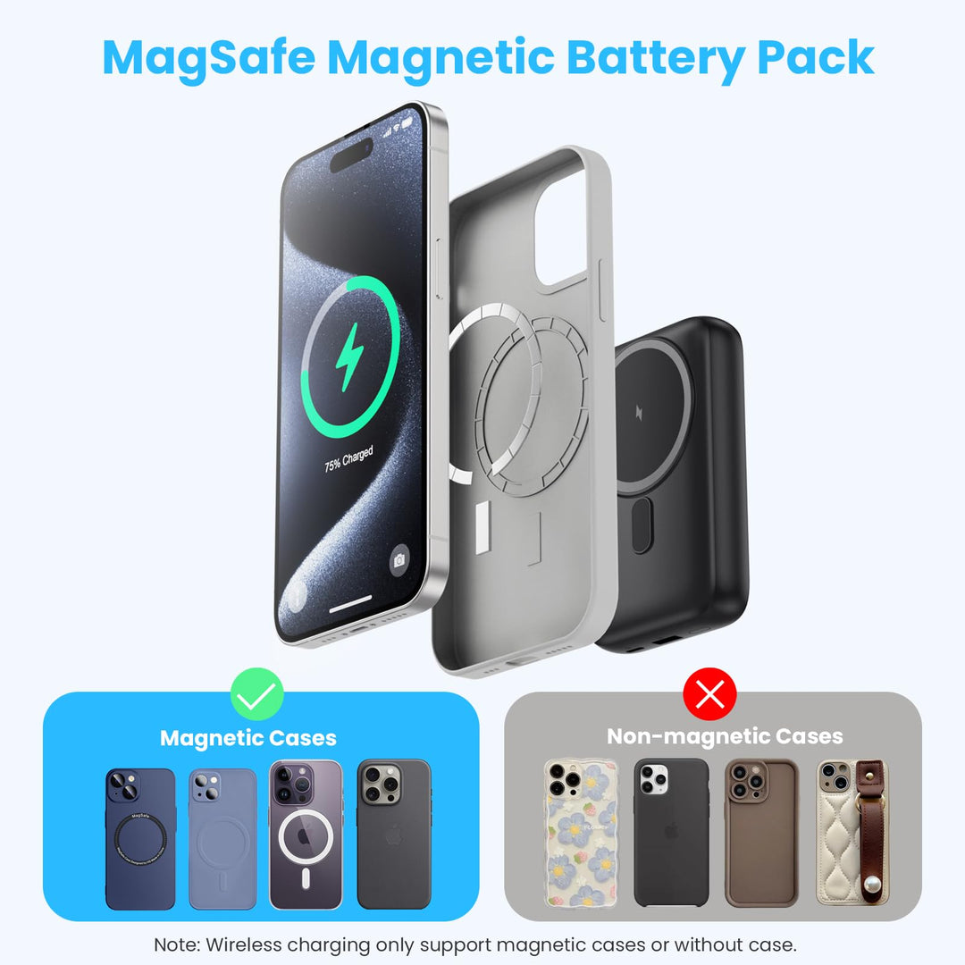 MagCharge 4-in-1 Power Bank