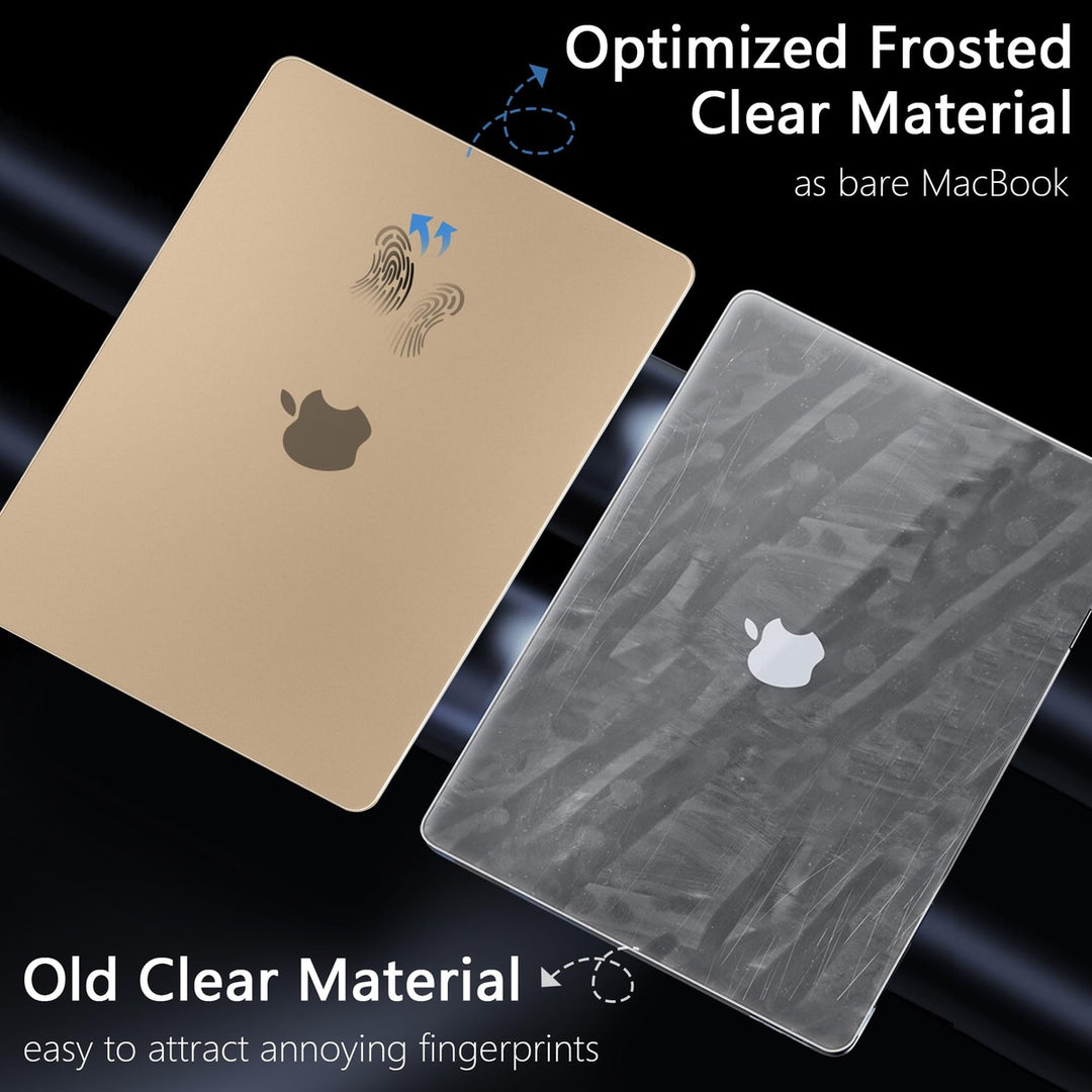 MEEgoodo MacBook Air 13 Case + Accessories