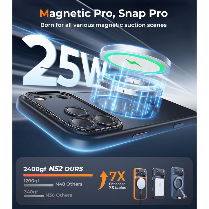 MagGrip Armor Case: iPhone 17 Pro Max - Orange