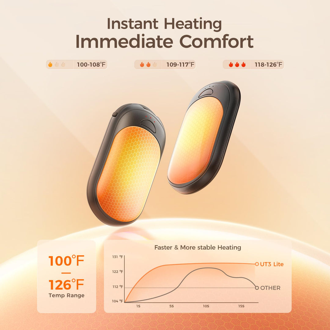 MagiHand Rechargeable Warmers - UL Certified