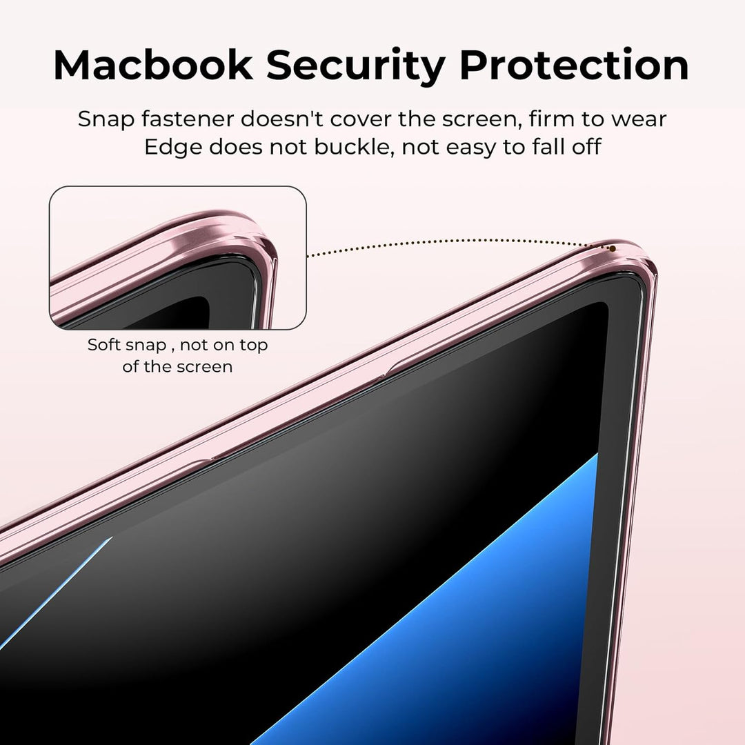 EooCoo Pro 14 Case Set - Crystal Clear