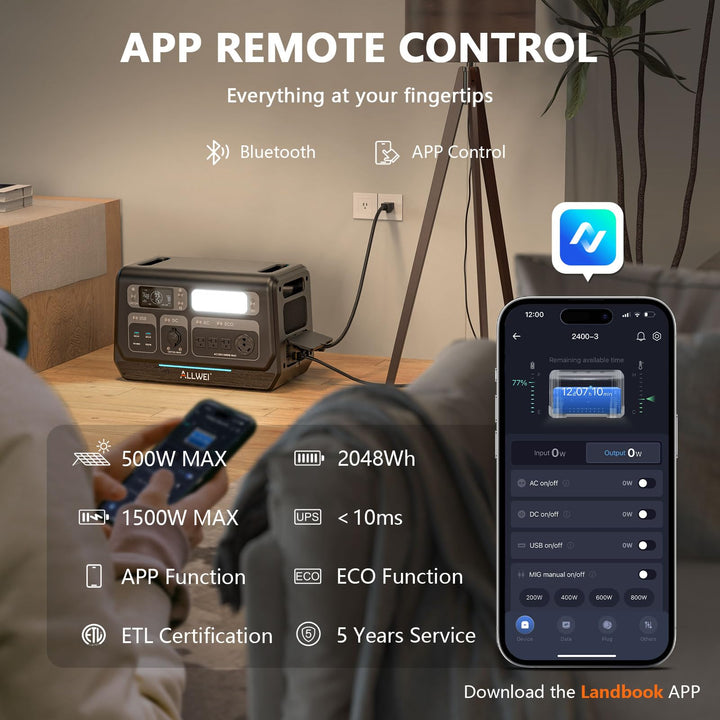 ALLWEI Solar Generator 280Wh