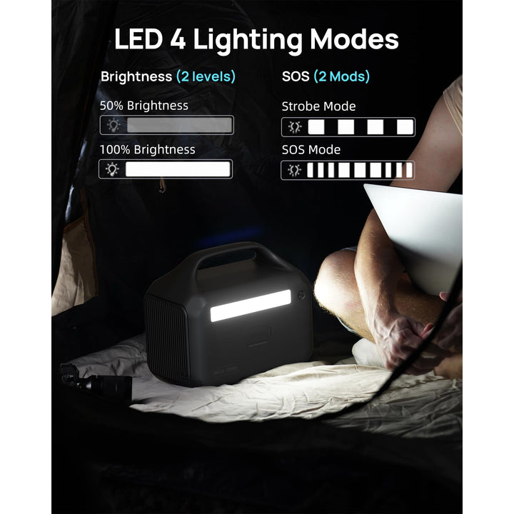 DaranPower 192Wh Solar Generator & Portable Charger