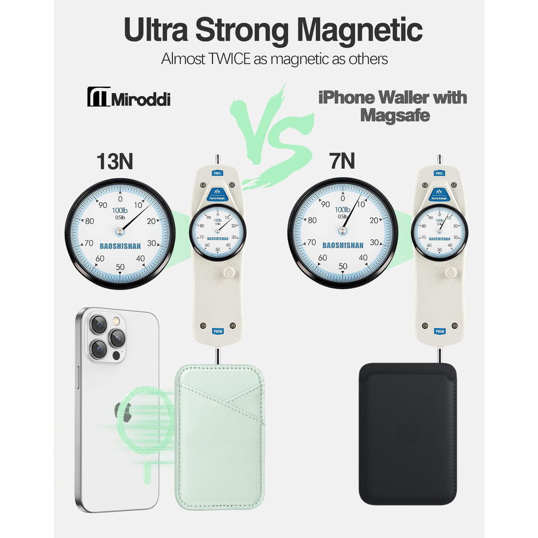 Miroddi MagSafe Leather Wallet - Ultra-Thin & RFID Blocker - DOKUTRONIX