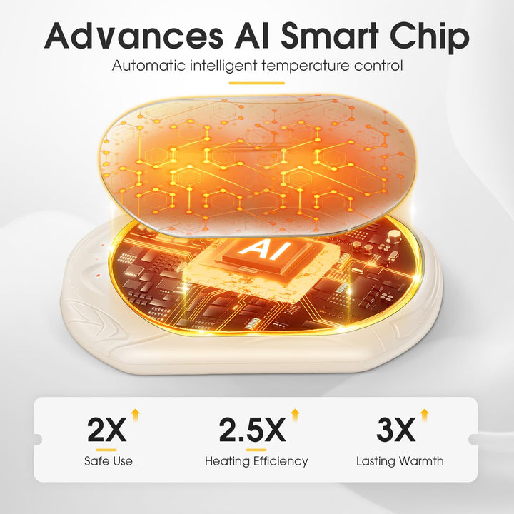 SmartHeat Duo: 20Hrs Rechargeable Hand Warmers