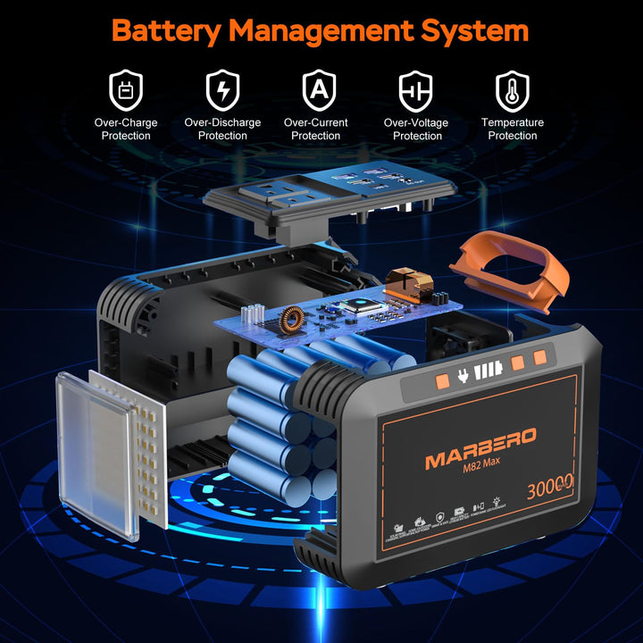 PowerPro 88Wh Portable Generator