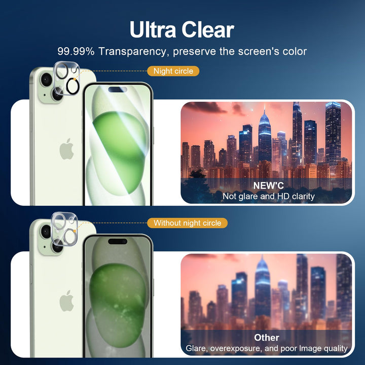 NEW'C Triple Shield: iPhone 16 Pro Protection Kit