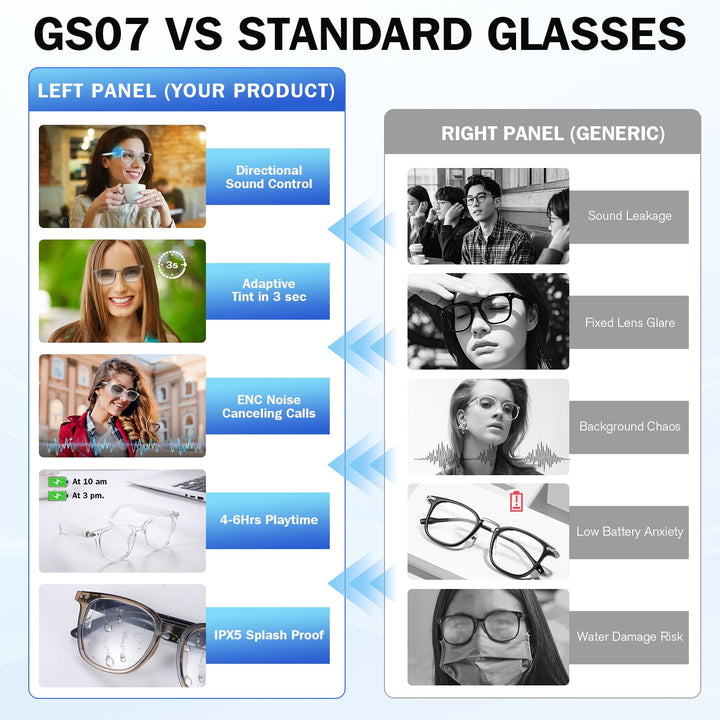 ChatGPT Smart Glasses: Real-Time Translator & More